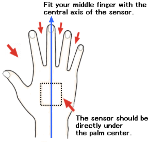 Hand Scanner Inspection Logging into Perform Safety Systems Inspection